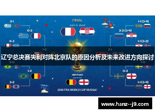 辽宁总决赛失利对阵北京队的原因分析及未来改进方向探讨