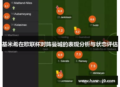 基米希在欧联杯对阵曼城的表现分析与状态评估