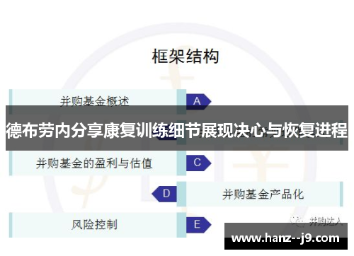 德布劳内分享康复训练细节展现决心与恢复进程