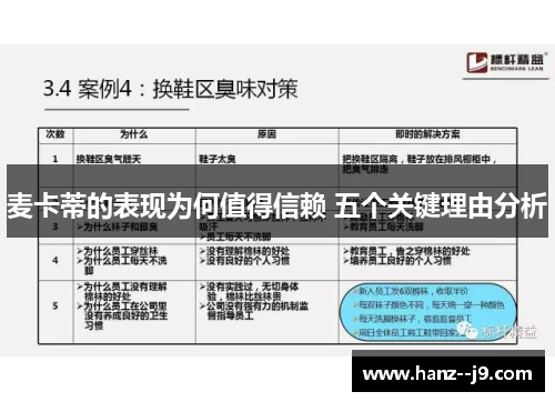 麦卡蒂的表现为何值得信赖 五个关键理由分析