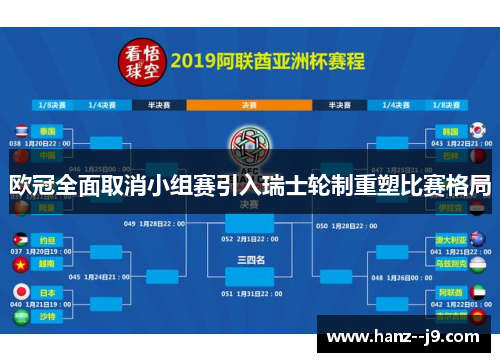 欧冠全面取消小组赛引入瑞士轮制重塑比赛格局 欧冠全面取消小组赛引入瑞士轮制重塑比赛格局