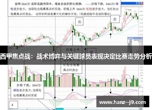 西甲焦点战:战术博弈与关键球员表现决定比赛走势分析 西甲焦点战:战术博弈与关键球员表现决定比赛走势分析